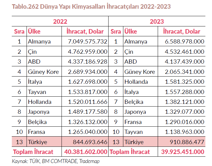 Resim Başlığı