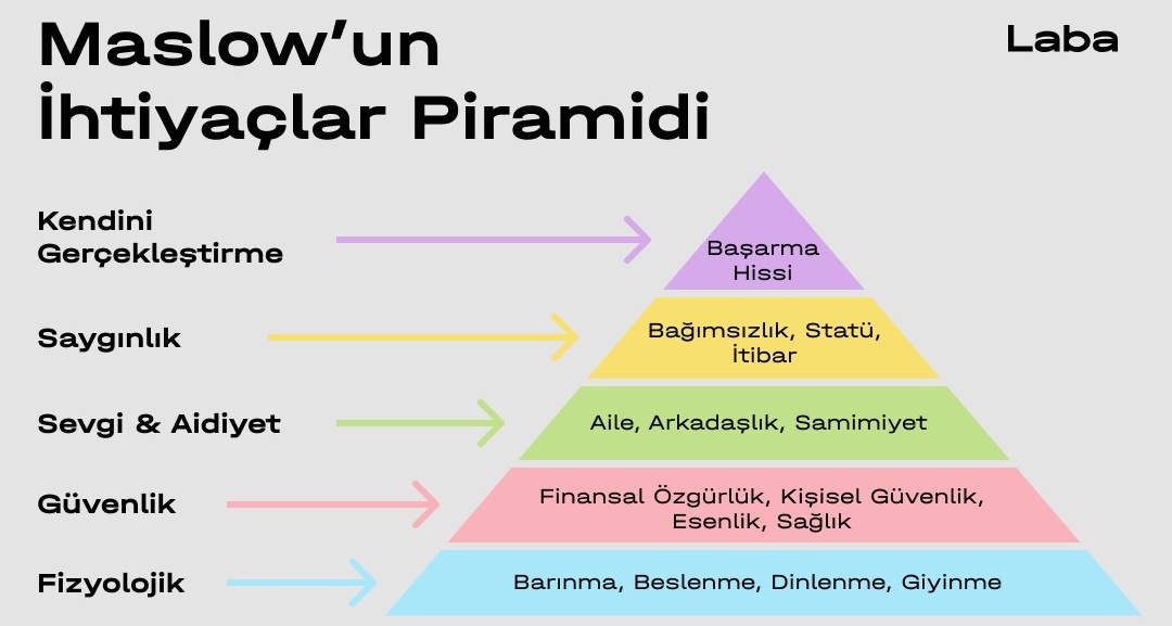 Resim Başlığı