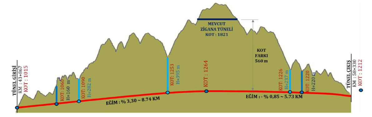 Resim Başlığı