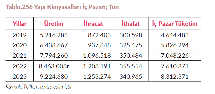 Resim Başlığı