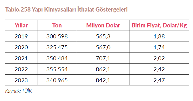 Resim Başlığı