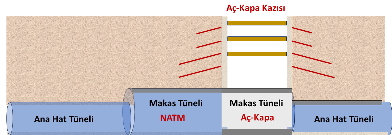 Resim Başlığı