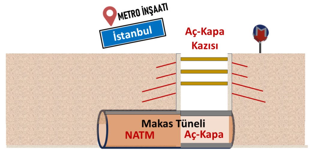 Resim Başlığı