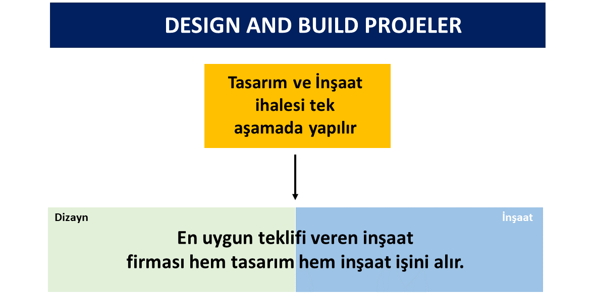 Resim Başlığı