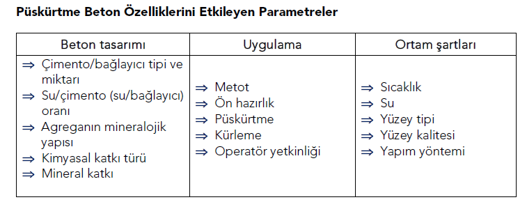 Resim Başlığı