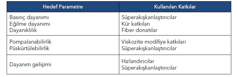 Resim Başlığı