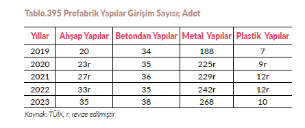 Resim Başlığı