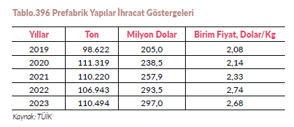 Resim Başlığı