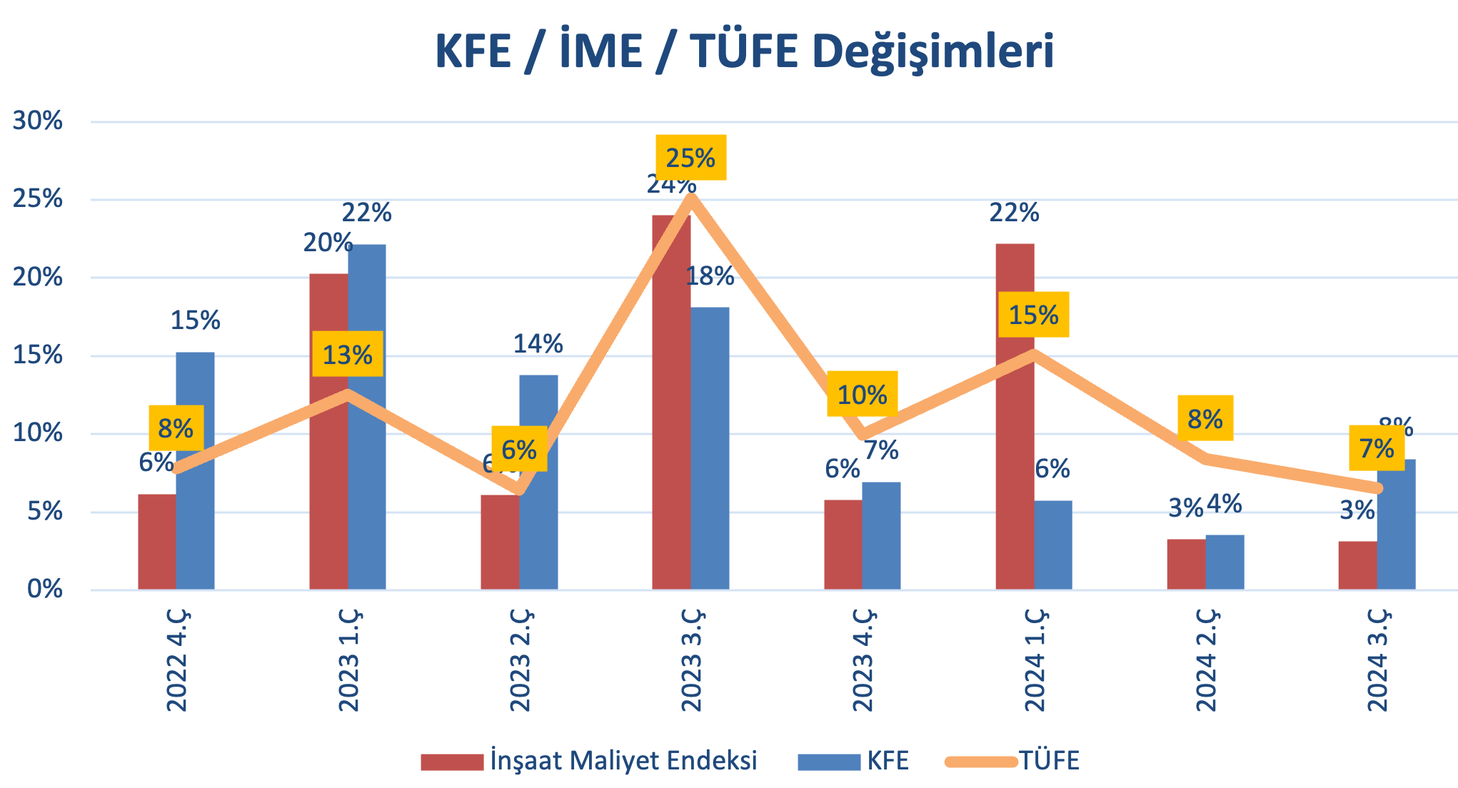 Resim Başlığı