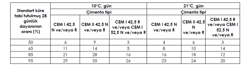 Resim Başlığı