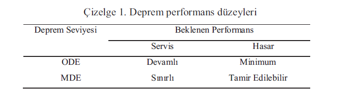 Resim Başlığı