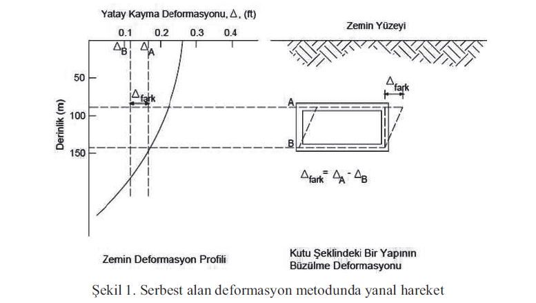 Resim Başlığı