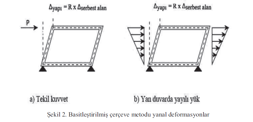 Resim Başlığı