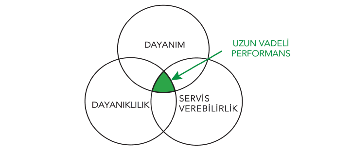 Resim Başlığı