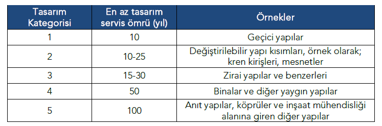 Resim Başlığı