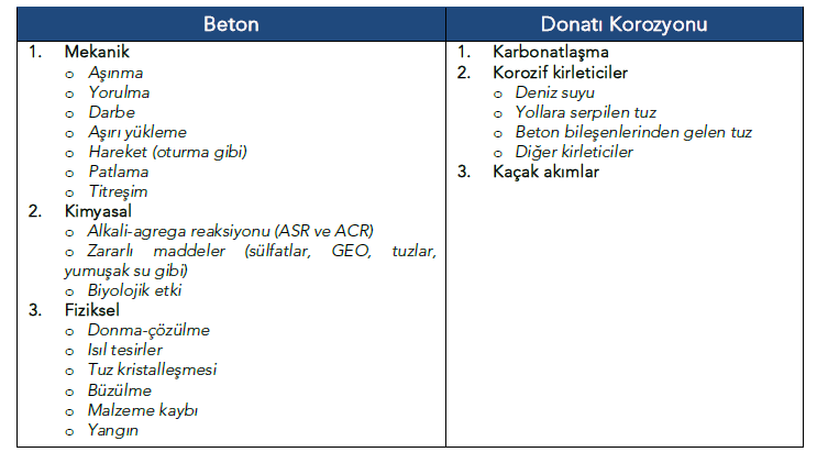 Resim Başlığı