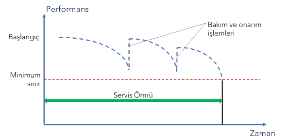 Resim Başlığı