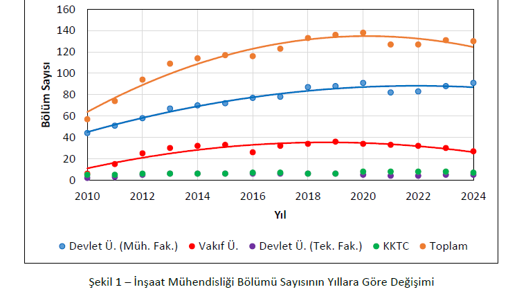 Resim Başlığı