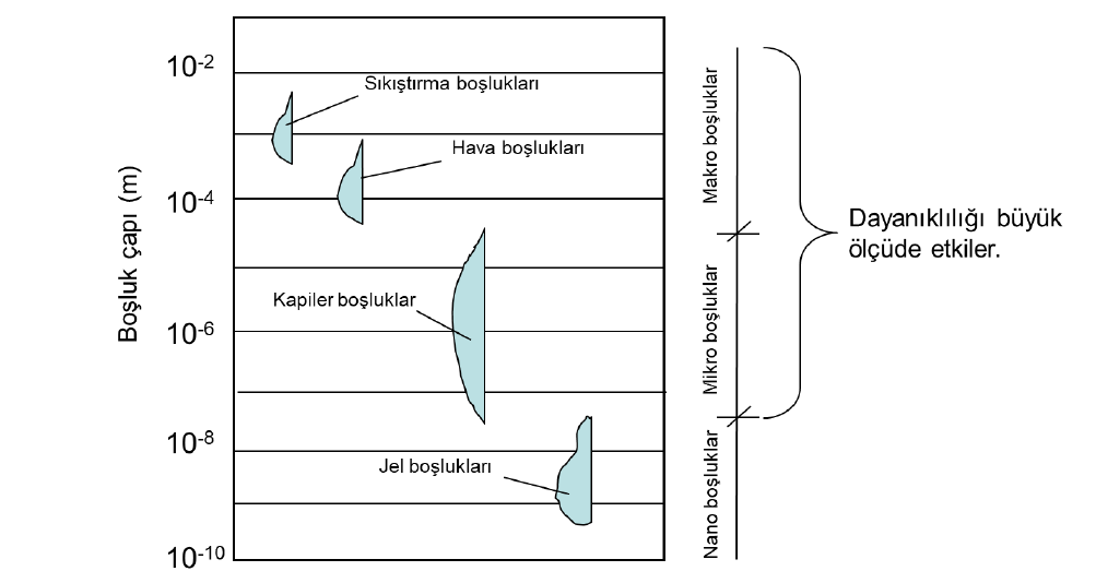 Resim Başlığı