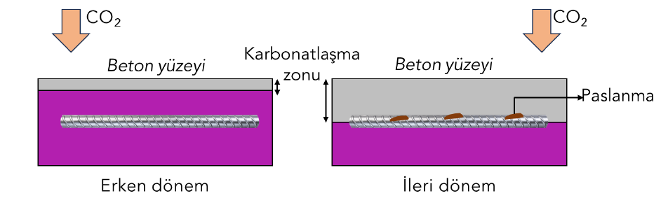 Resim Başlığı