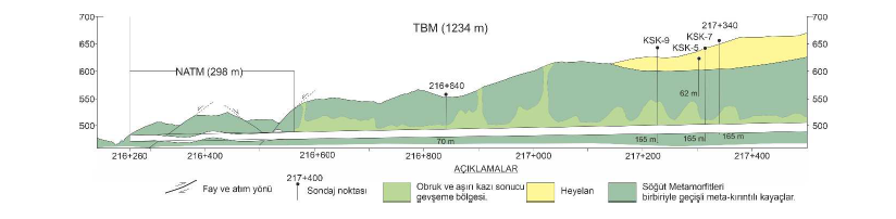 Resim Başlığı