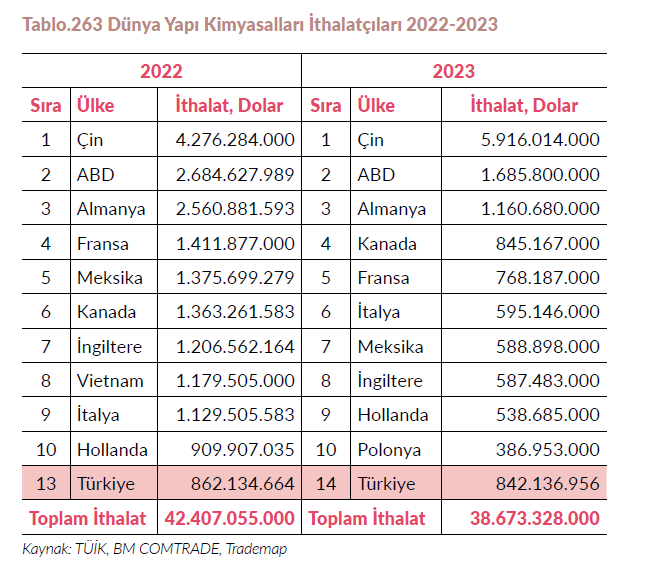 Resim Başlığı