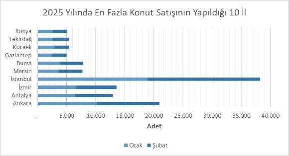 Resim Başlığı