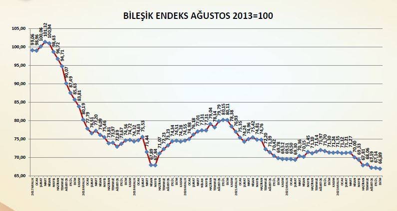 Resim Başlığı