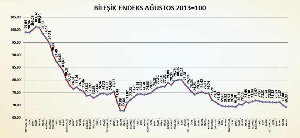 Resim Başlığı