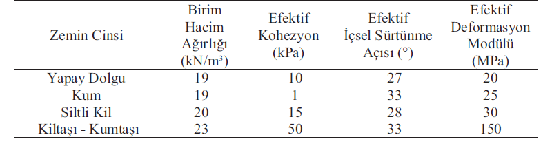 Resim Başlığı