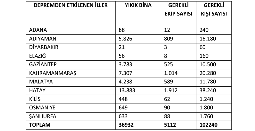 Resim Başlığı