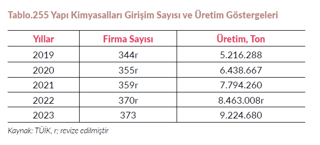 Resim Başlığı