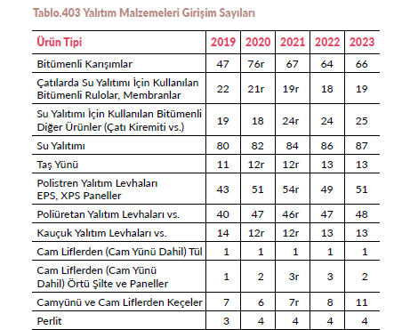 Resim Başlığı