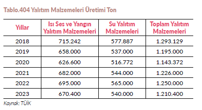 Resim Başlığı