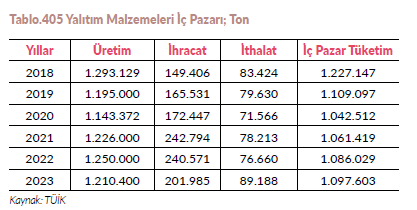 Resim Başlığı