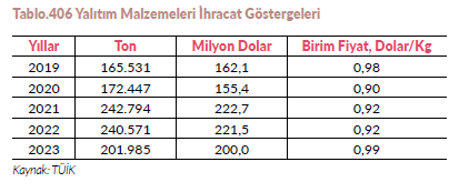 Resim Başlığı