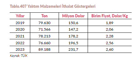 Resim Başlığı