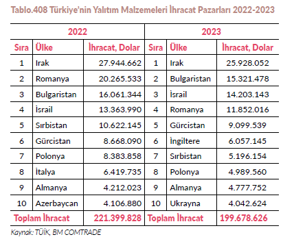 Resim Başlığı