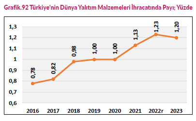 Resim Başlığı