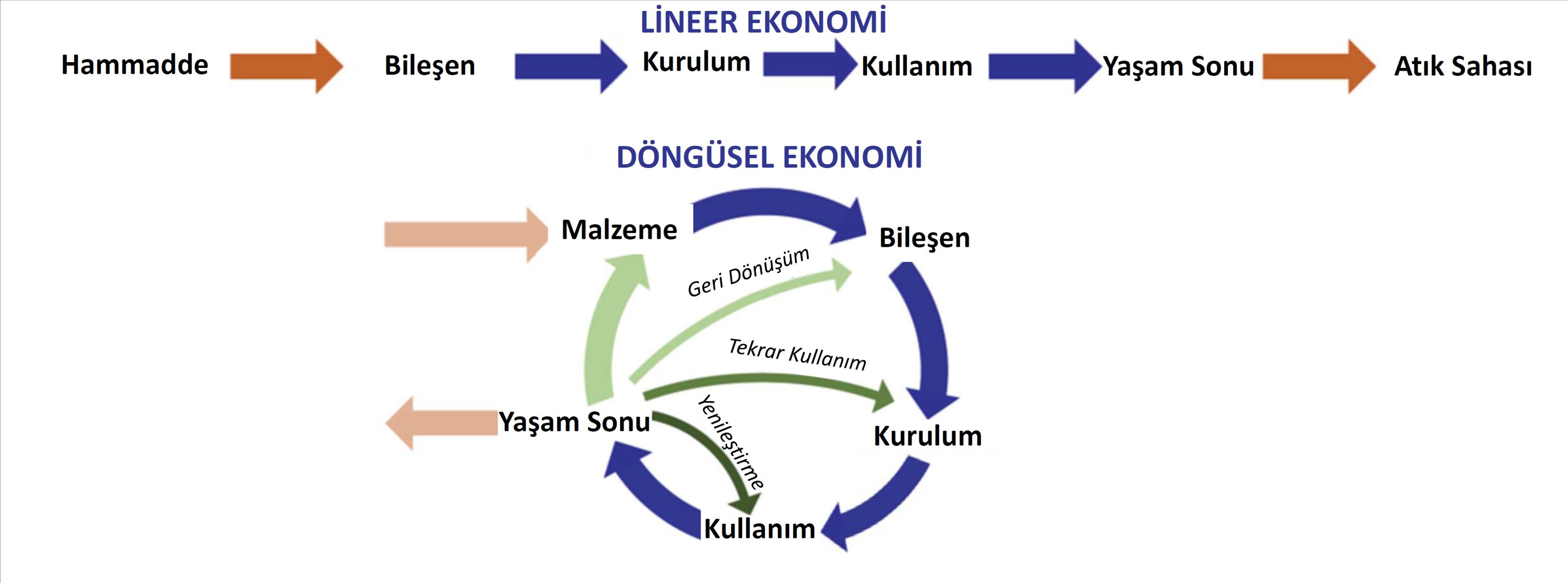 Resim Başlığı