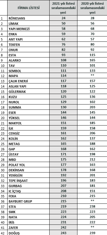 Resim Başlığı