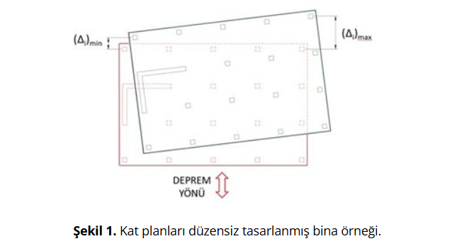 Resim Başlığı