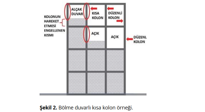 Resim Başlığı