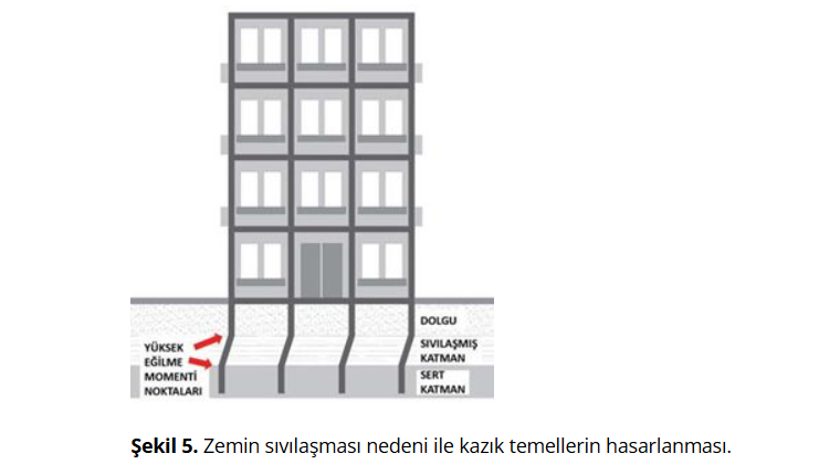 Resim Başlığı