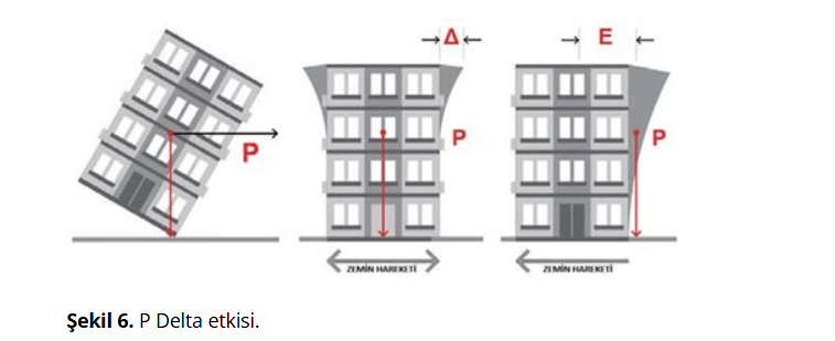 Resim Başlığı