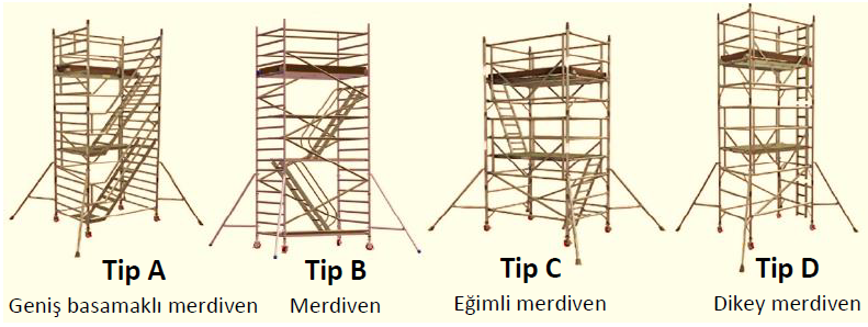 Resim Başlığı