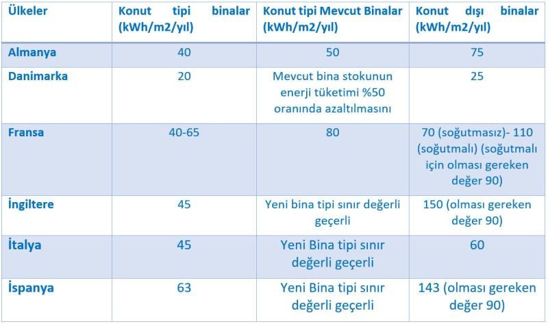 Resim Başlığı