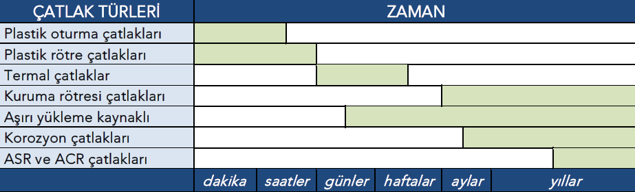 Resim Başlığı