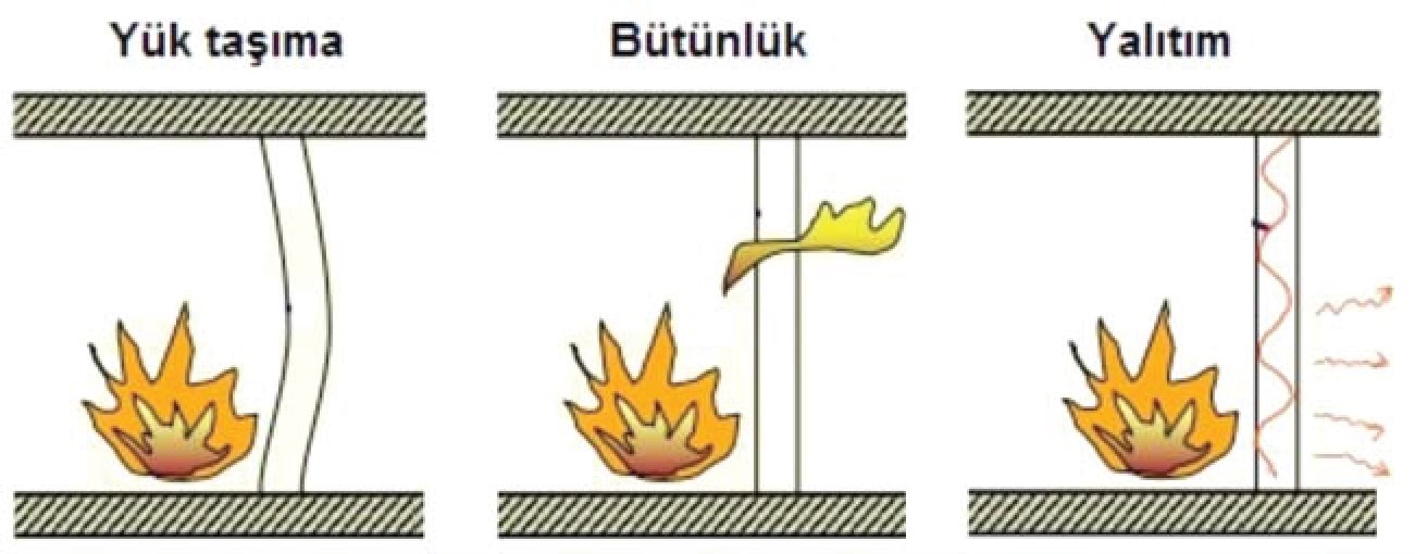 Resim Başlığı