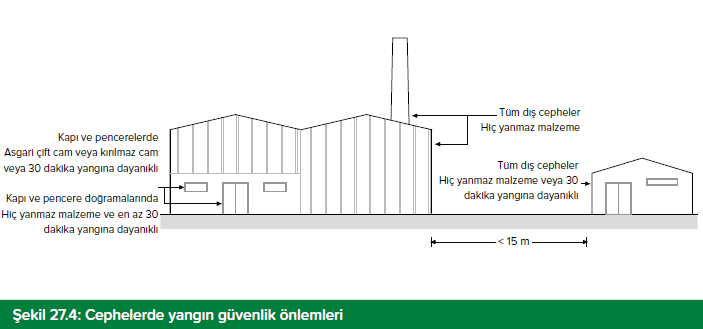 Resim Başlığı